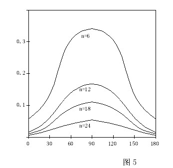 洛陽萬樂版權所有,盜圖必究