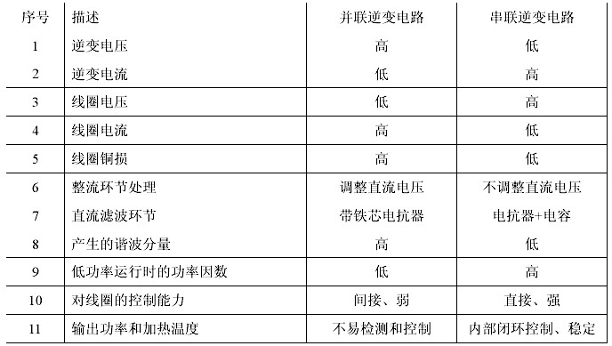 洛陽萬樂電力設備廠版權所有,盜圖必究